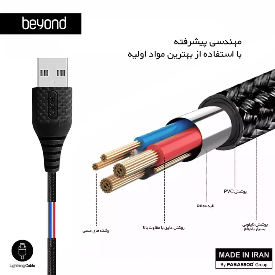 کابل بیاند در وب کالا